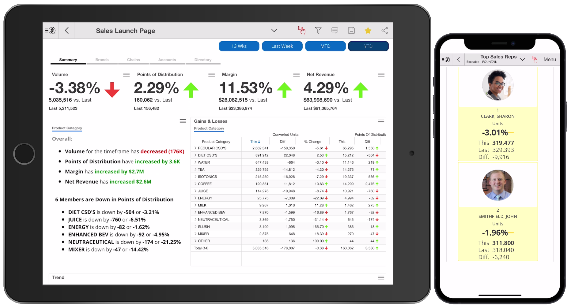 screenshot of Margin Minder